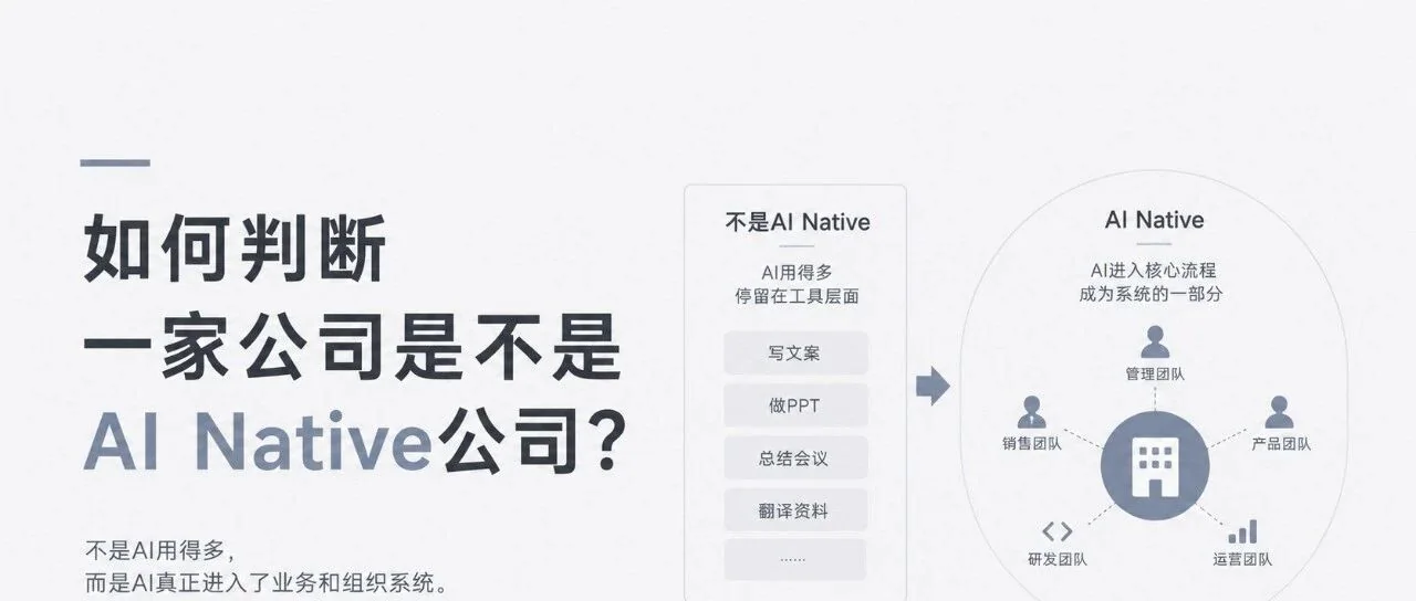 AI Native 企业判断框架文章封面