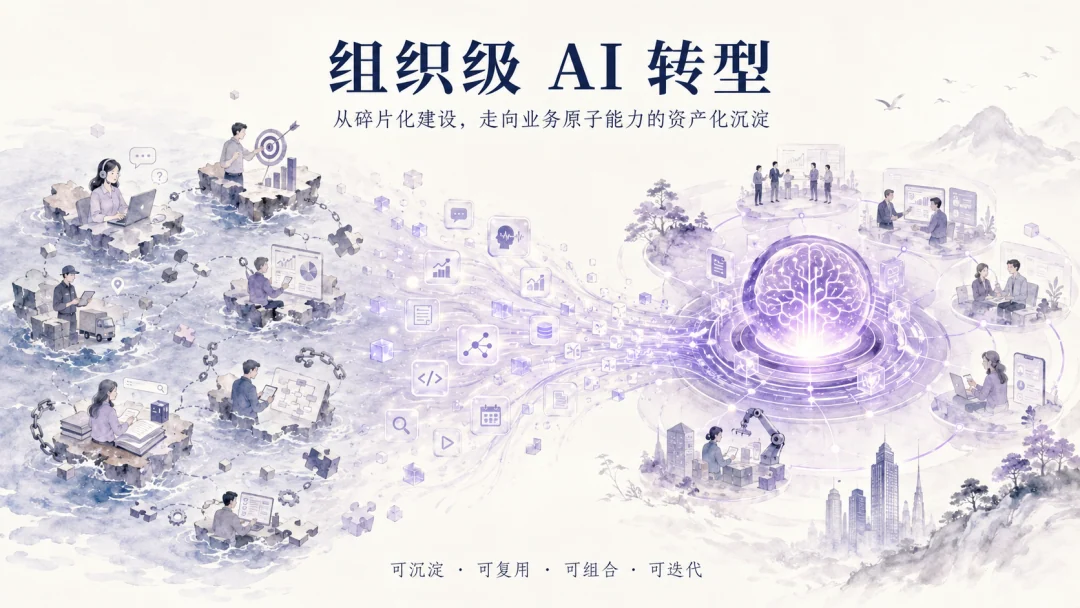 企业AI的三个阶段,你的公司在哪一层内容配图 3