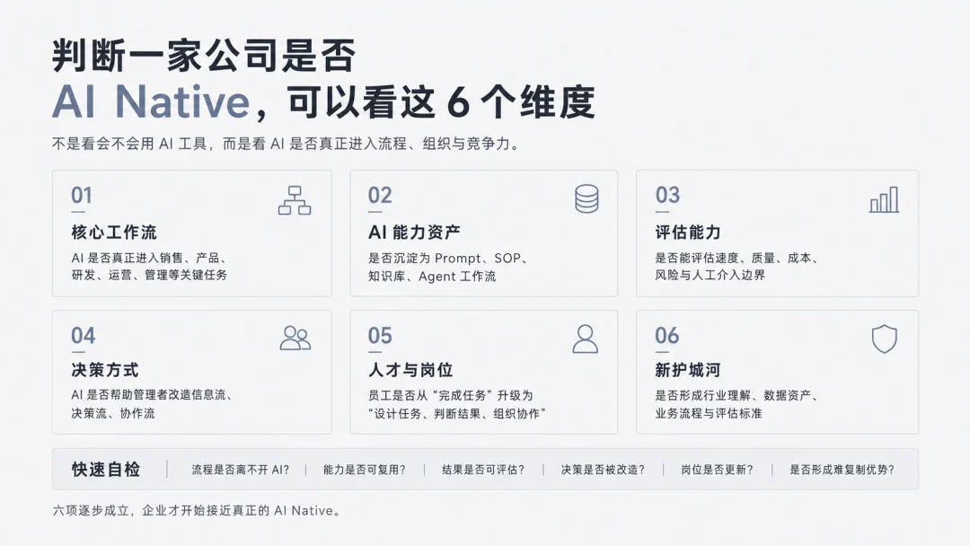 如何判断一家企业是不是真正 AI Native?内容配图 1