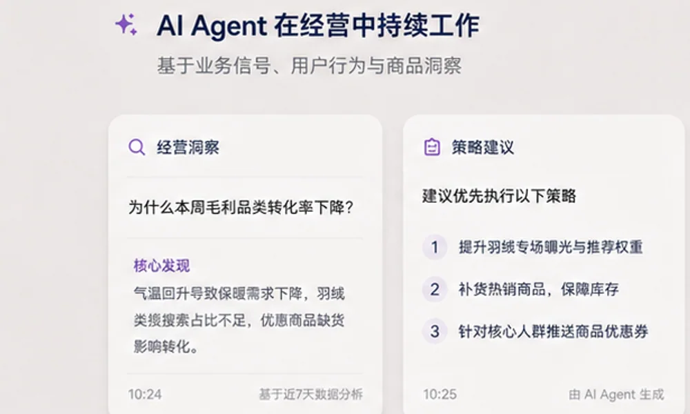 AI Agent 形成经营洞察与策略建议的示意界面